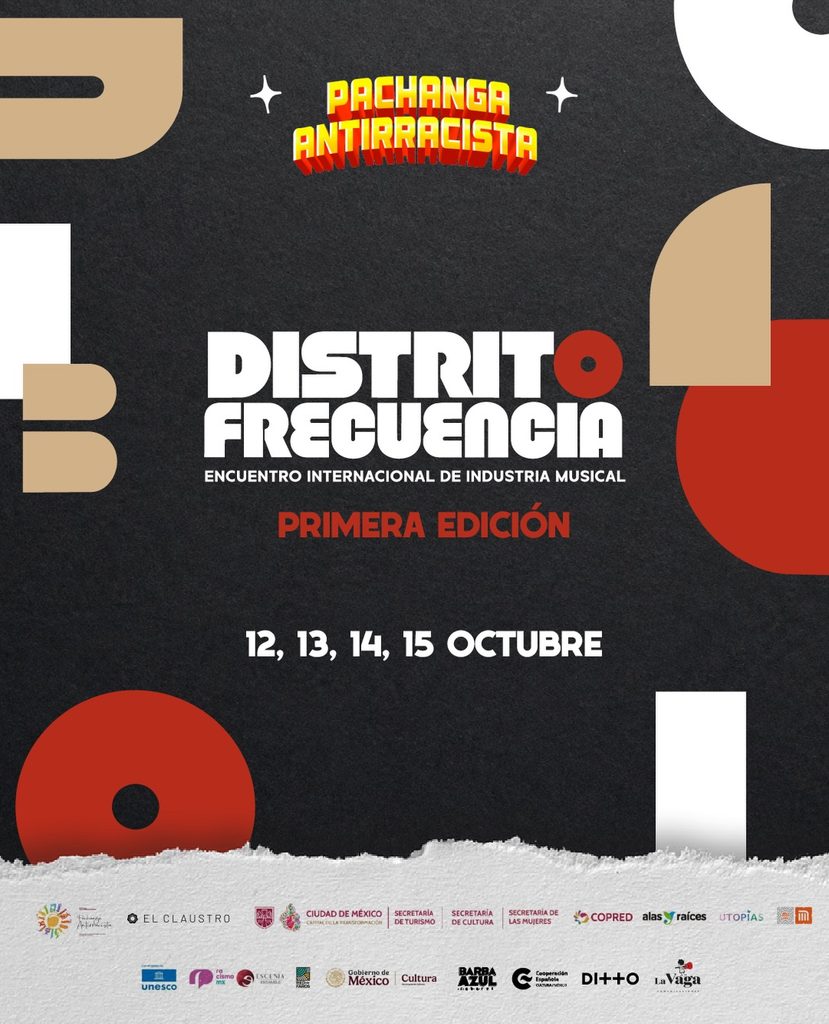 Distrito Frecuencia